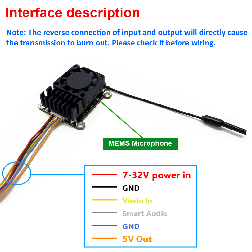 New upgrade 5.8Ghz 2W adjustab - Vtx Video Transmitter recension och pris