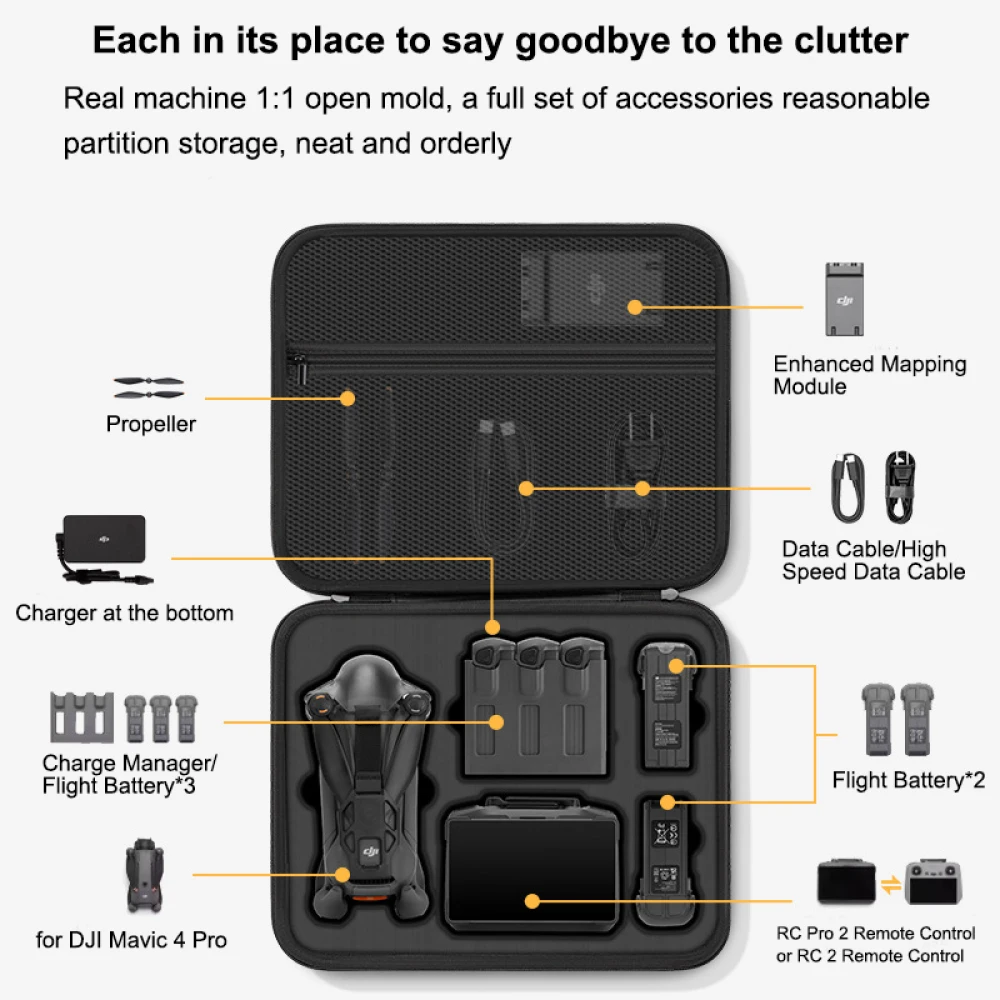 for DJI Mavic 4 Pro Case,Porta - Drone Dji Rc Pro 2 recension och pris