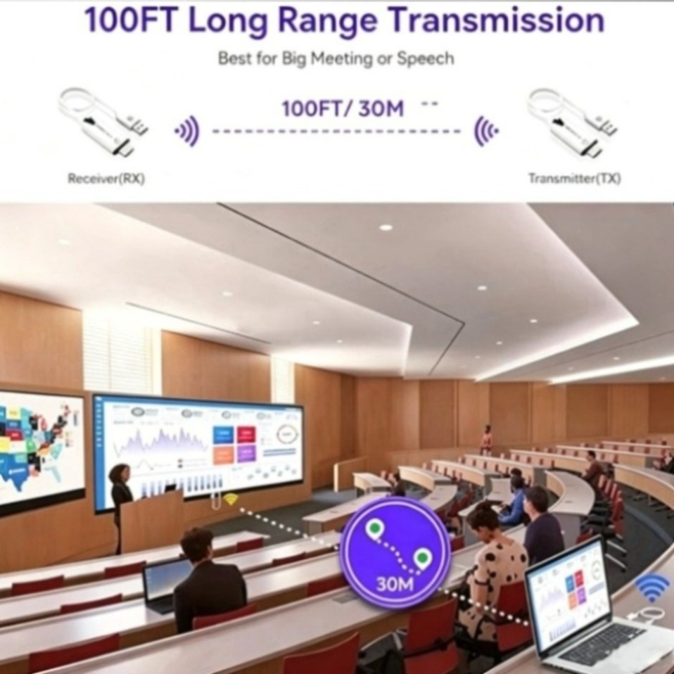 5G 1080P 30M HDMI-Compatible V - Vtx Video Transmitter recension och pris